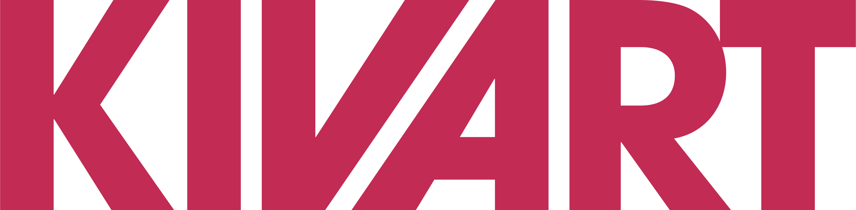 Kivart Labs